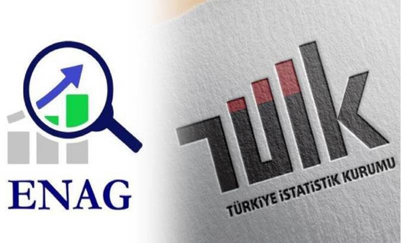 TÜİK TÜFE’Yİ 2.88, ENAG İSE %4.24 OLARAK AÇIKLADI