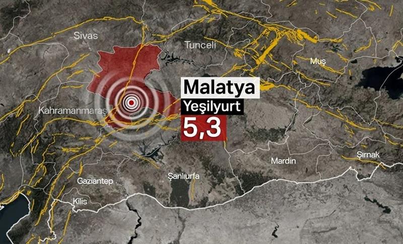 MALATYA'DAKİ DEPREMDE 22 KİŞİ YARALANDI