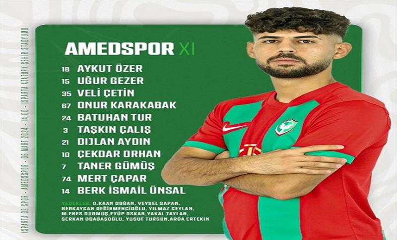 AMEDSPOR ISPARTA 32 SPOR MAÇ KADROSU BELLİ OLDU