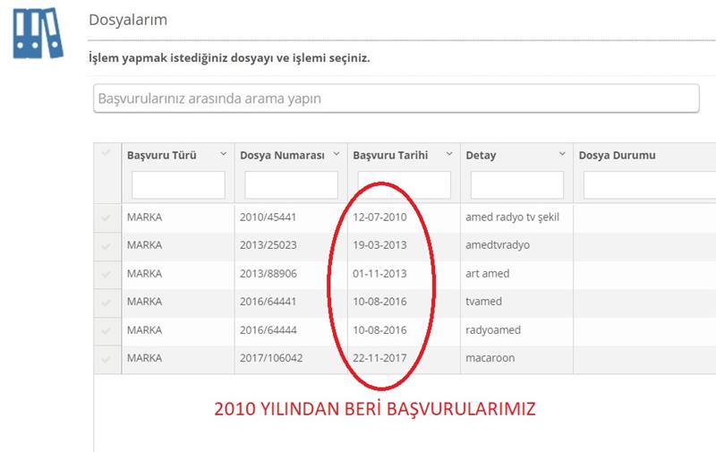 İHA BÖLGE SORUMLUSU TARAFLI HABERDE ISRAR EDİYOR!