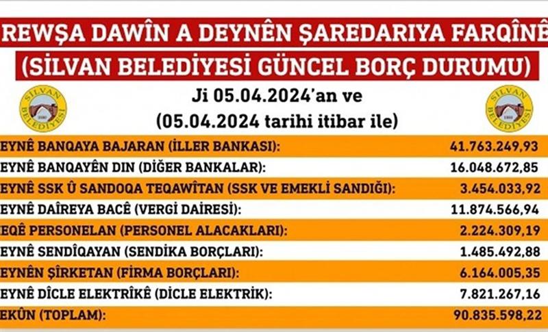 ŞAREDARÎYA FARQÎNÊ BIRYARÊN VEGIRTINA MALKÊN ELIYÊ BÎTAL KIR