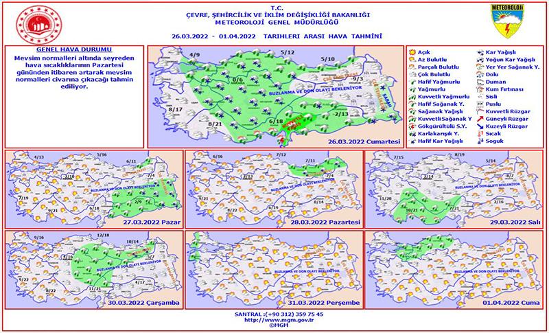 METEOROLOJİ’DEN BİRÇOK İL İÇİN SARI KOD UYARISI